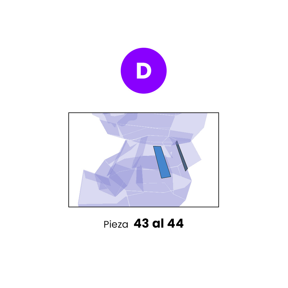 D