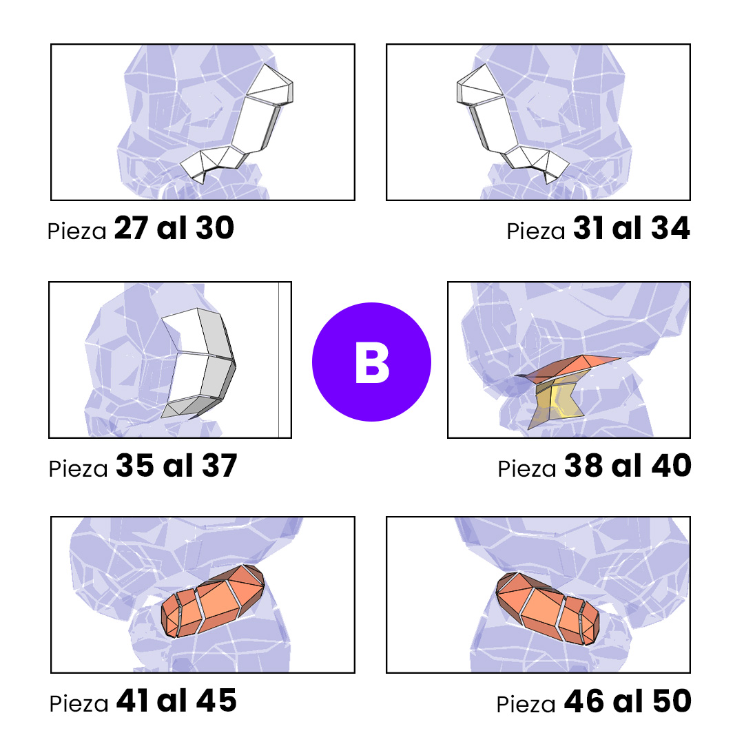 B