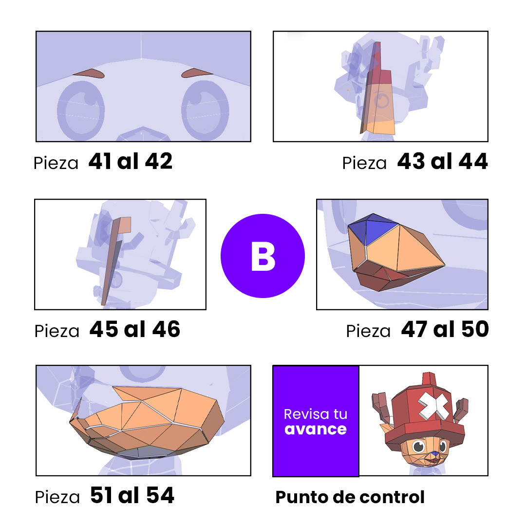 B